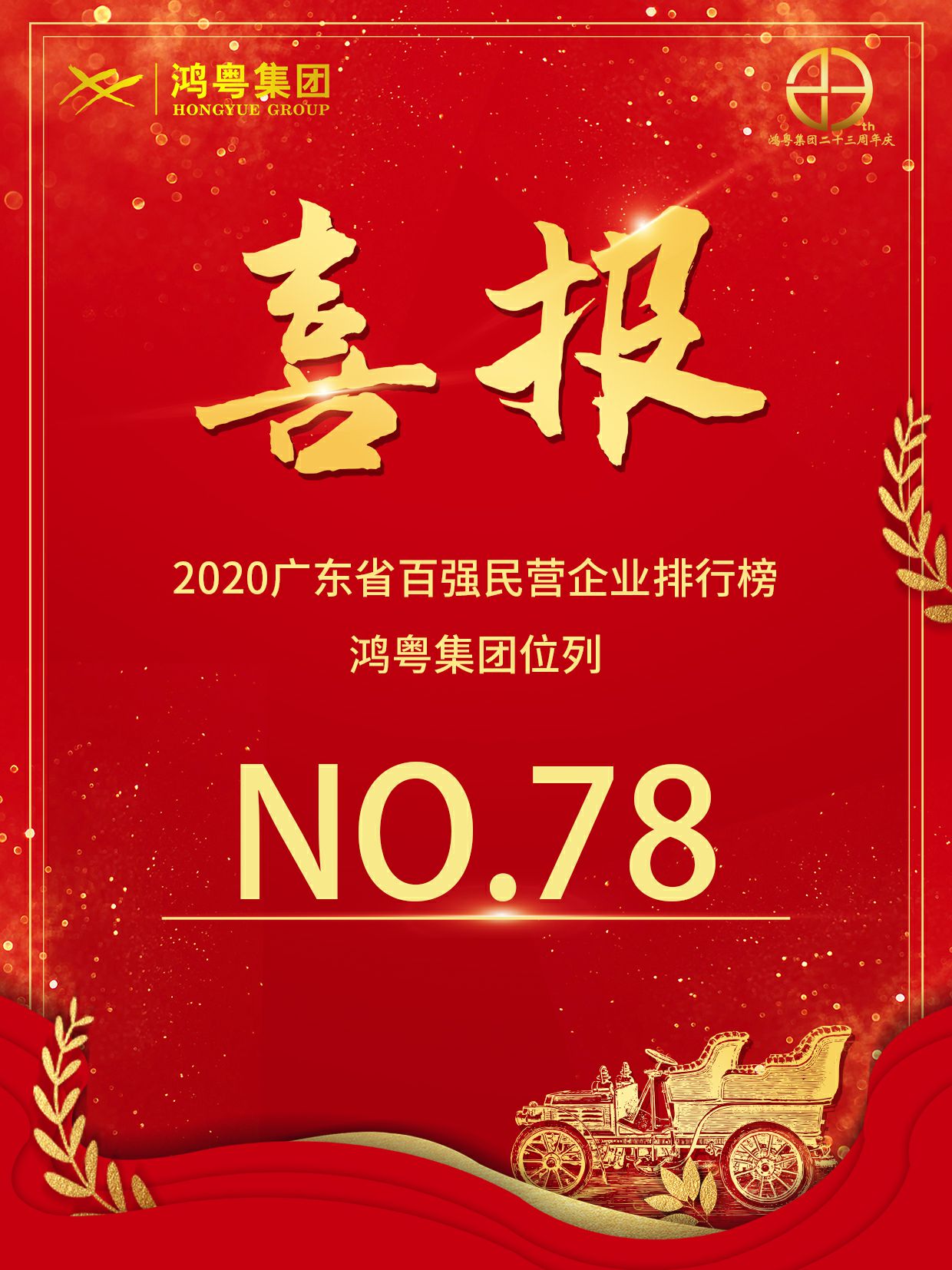 喜报丨长沙景明在线教育平台有限公司荣获2020广东省民营企业百强(图1)